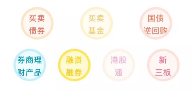 股票开户app,股票开户佣金最低