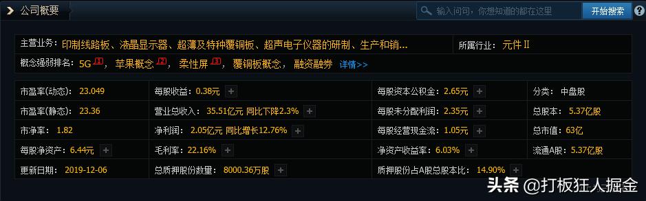 5g板块尾盘急速拉升强势妖股已出,5g概念股盘中拉升宜通世纪等涨停