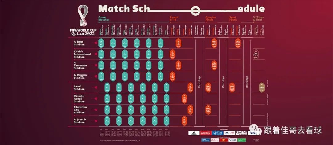 2022卡塔尔世界杯决赛赛程时间表,2022卡塔尔世界杯决赛时间表