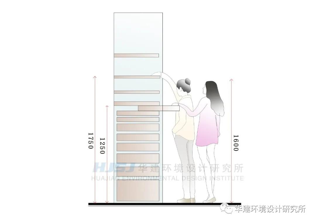 衣柜挂衣区尺寸图解,衣柜效果图大全尺寸