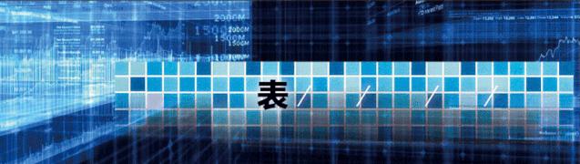 划重点这些行为要重点整治,划重点表