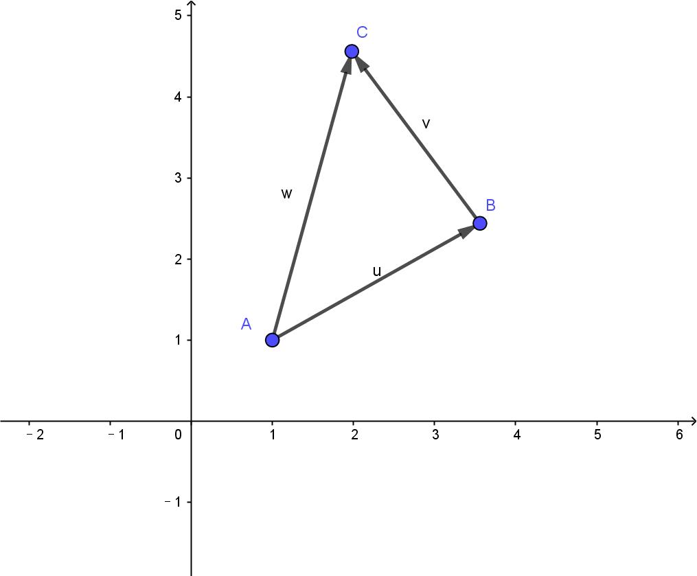 向量概念的讲解,向量基础知识及讲解