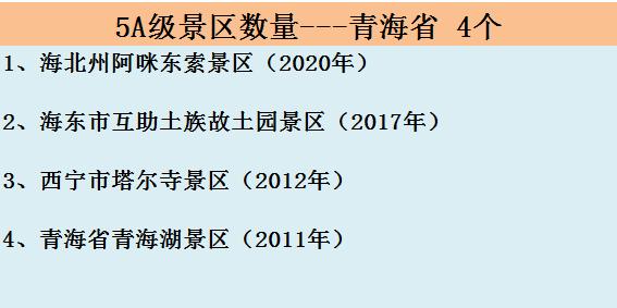 全国500家景区中秋国庆免费名单,中秋国庆热门景区排行