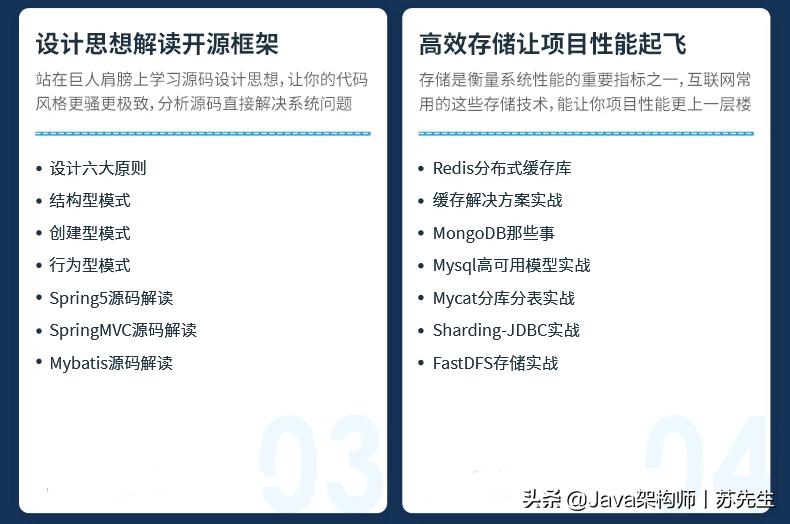 java程序员阿里之路,阿里java架构