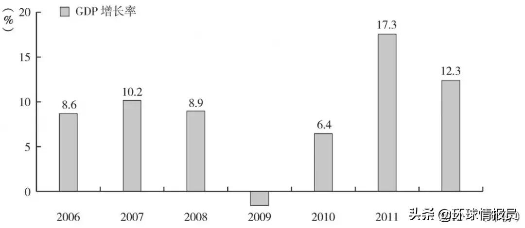 蒙古族为什么有那么大的土地,蒙古国土资源情况