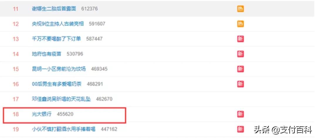光大银行系统清算时间,光大银行现在的情况好吗
