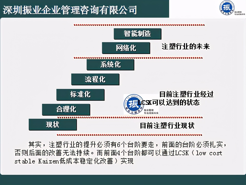 化妆品注塑模具材料,塑料注塑模具设计与制造