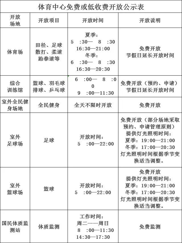 临泉县体育中心图片,临泉县体育中心综合体育馆