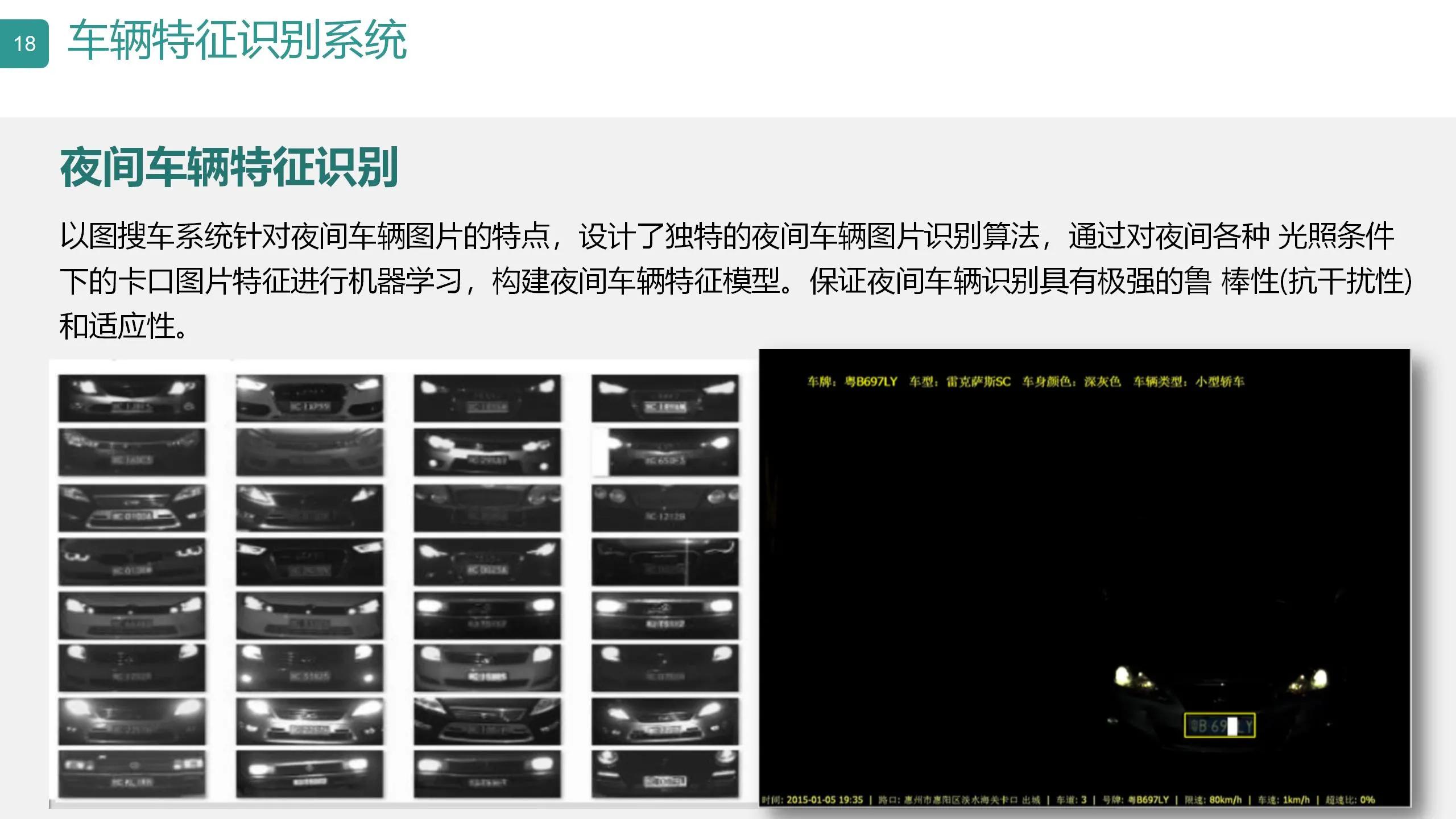 数字可视化平台,数字孪生可视化平台行业概括