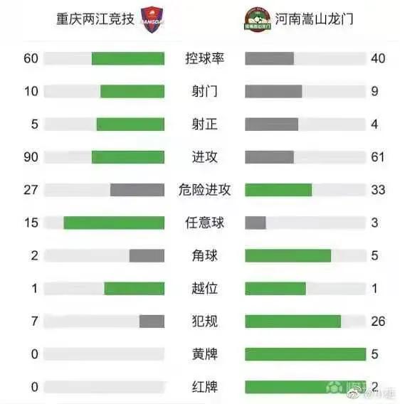 中超张晓晨,张晓晨中超