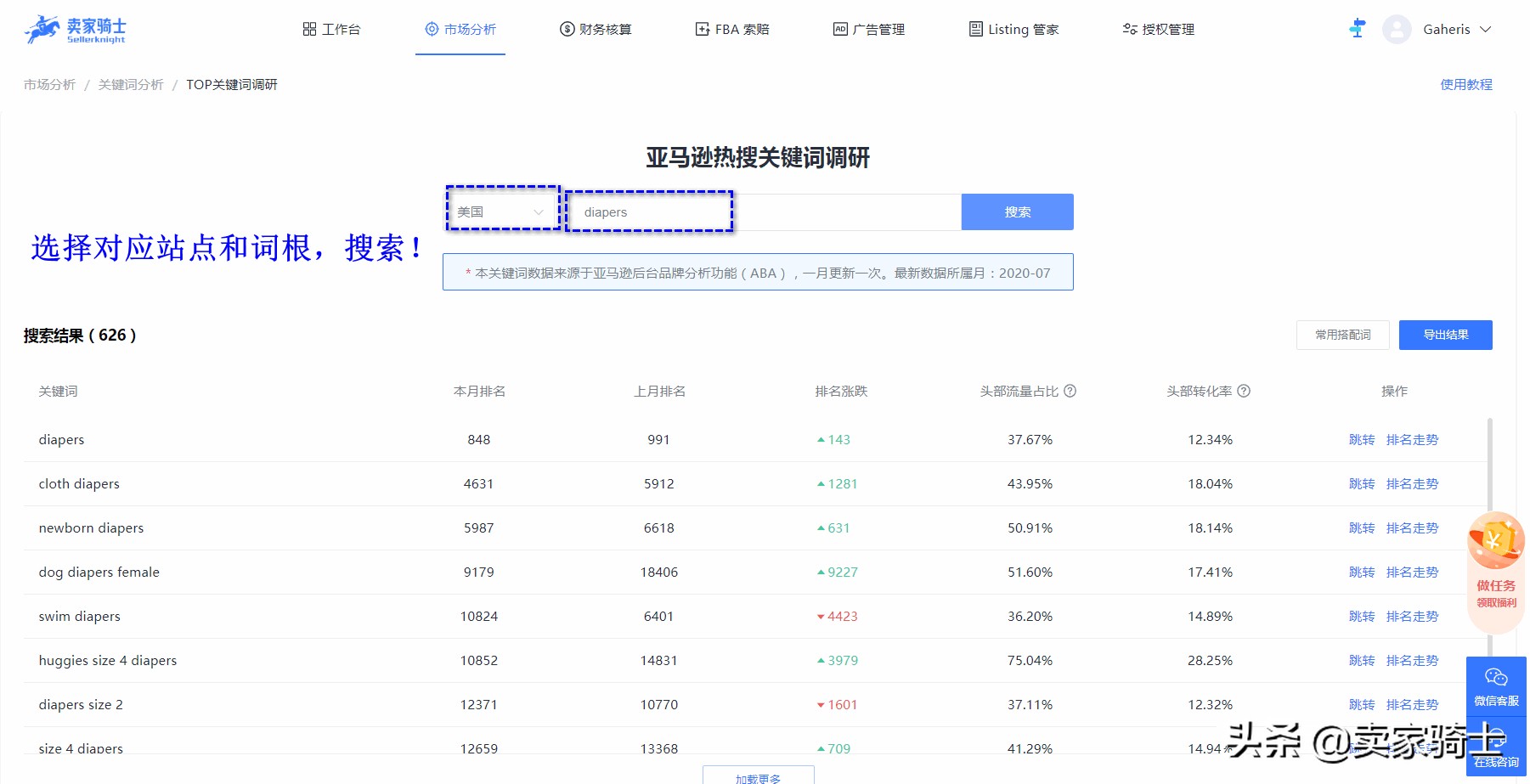 亚马逊长尾关键词全部推广吗,亚马逊长尾关键词