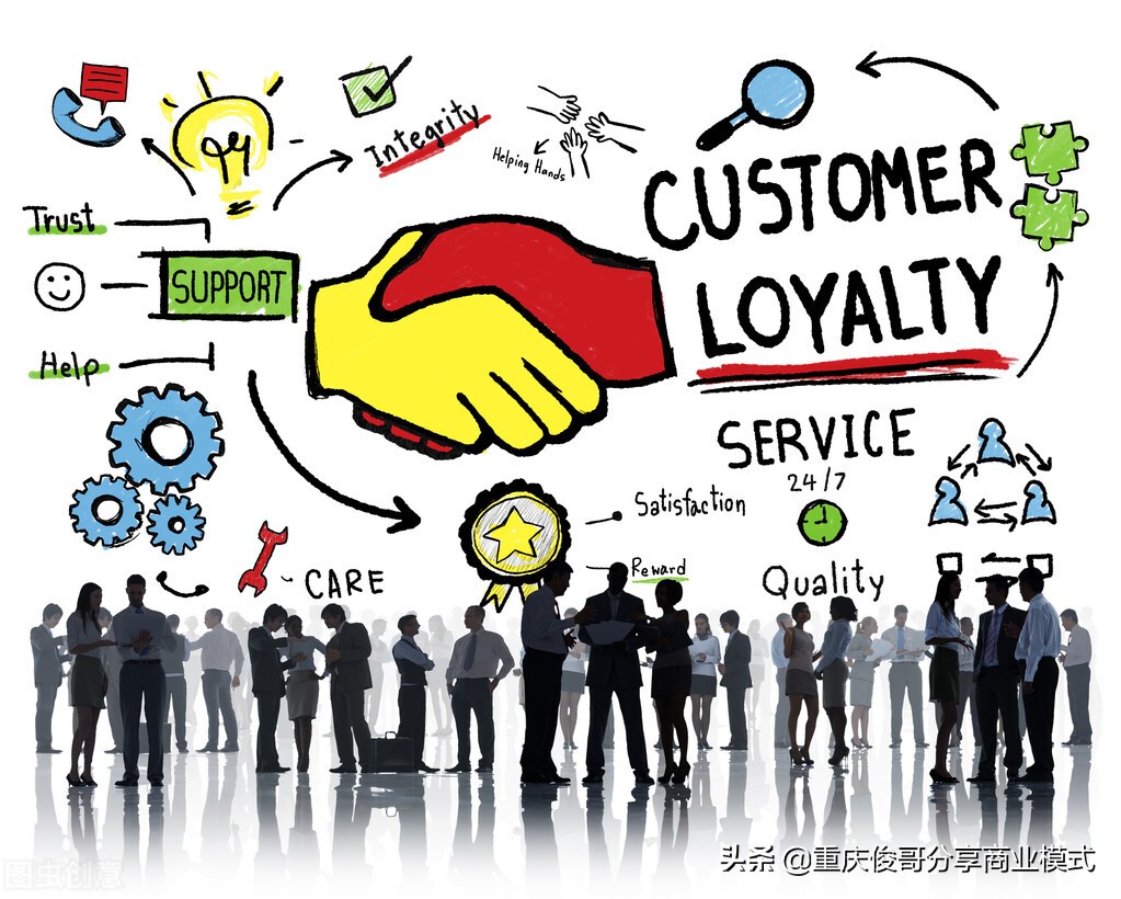 如何快速找到客户赚钱,如何在30秒内搞定你的潜在客户