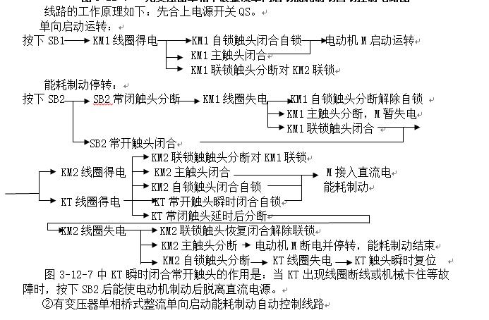 电动机反接制动控制线路工作过程,三相电动机制动电路