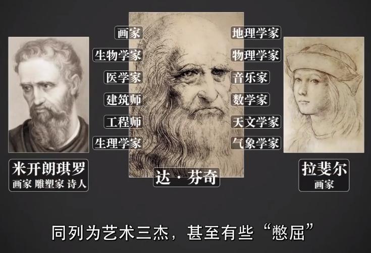 达芬奇绝无仅有的旷世奇才,奇人技能
