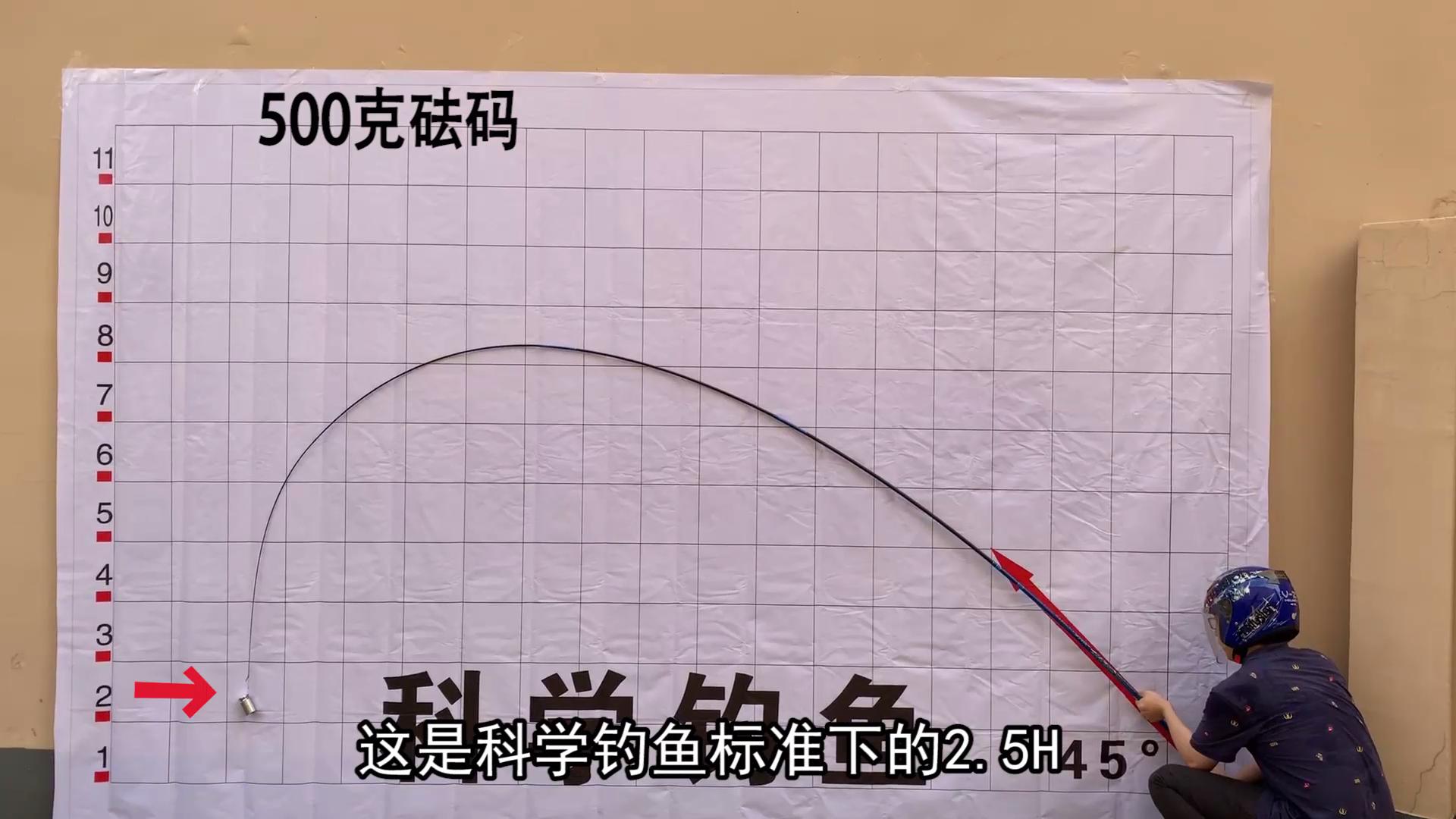 中逵大鲨鱼三代鱼竿怎么样,中逵大鲨鱼鱼竿测评