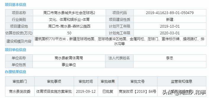 周口市附近的足球场,周口足球场最新规划