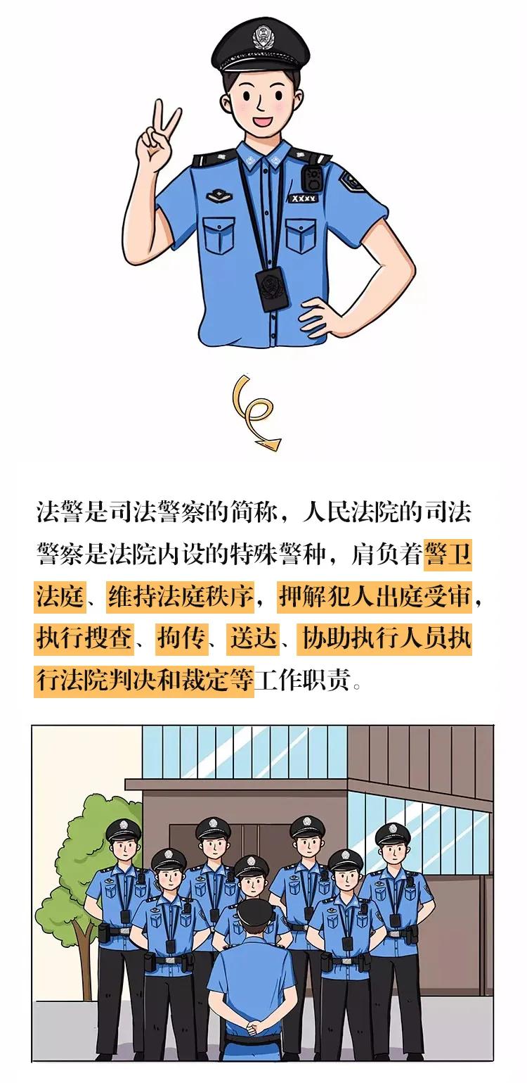 法院法警属于什么警察,法警是警察