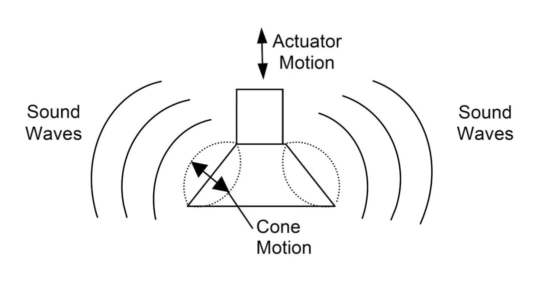 PROFESSIONALSPEAKERS闊崇,germanphysics闊崇