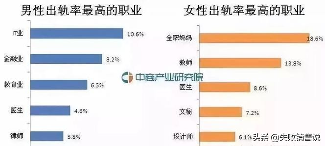 不会喝酒没资格做销售,销售不会喝酒怎么办