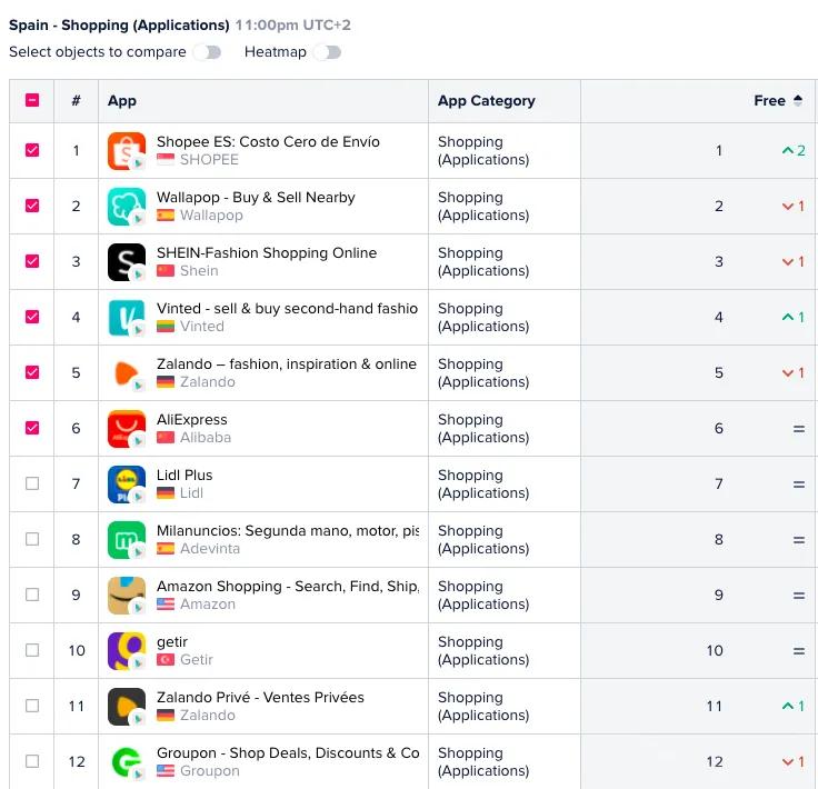 shopee法国,shopee购物平台广州