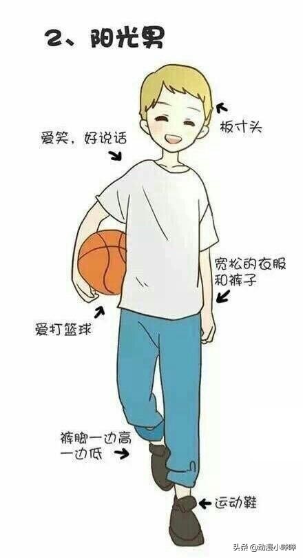 知名二次元男生画师推荐,二次元画师人设图男