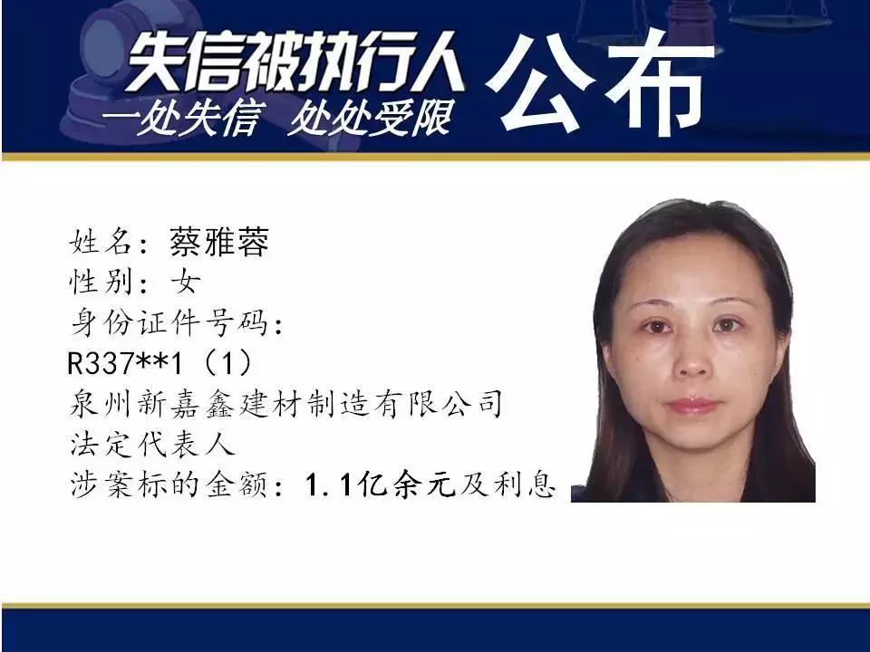 德尔惠法定代表人负债13.5亿余元！千亿涉案9.9亿，还有多位“大老板”上榜