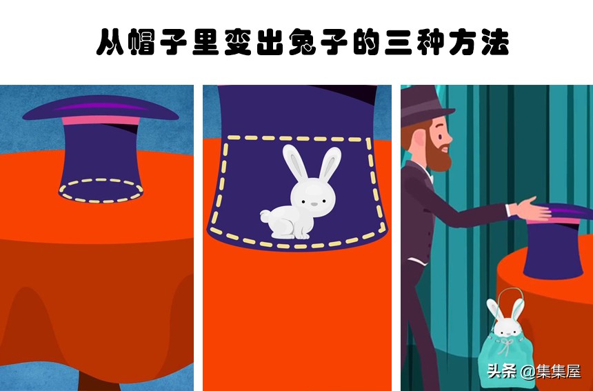 经典魔术揭秘飞刀百发百中的真相,人体分割术大型魔术的真相