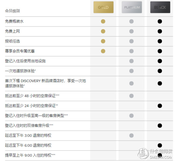 新手小白怎么学习酒店管理,手把手教你学会酒店运营
