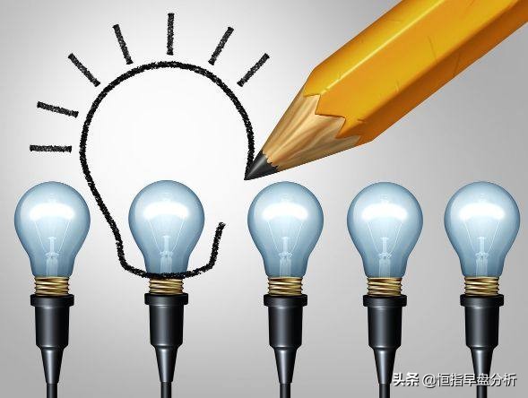 踏浪点神深度解析,踏浪炒股完整视频