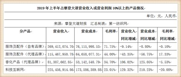 鎽╃櫥澶ч亾鏈嶉グ鏈夐檺鍏徃鍗″ゴ杩矾,鍗″ゴ杩矾鎽╃櫥澶ч亾