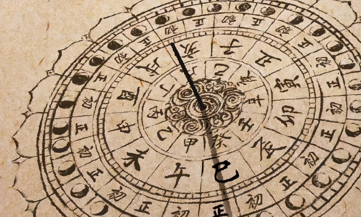 古代没有钟表是怎么来知道时间,古代钟表如何校正时间