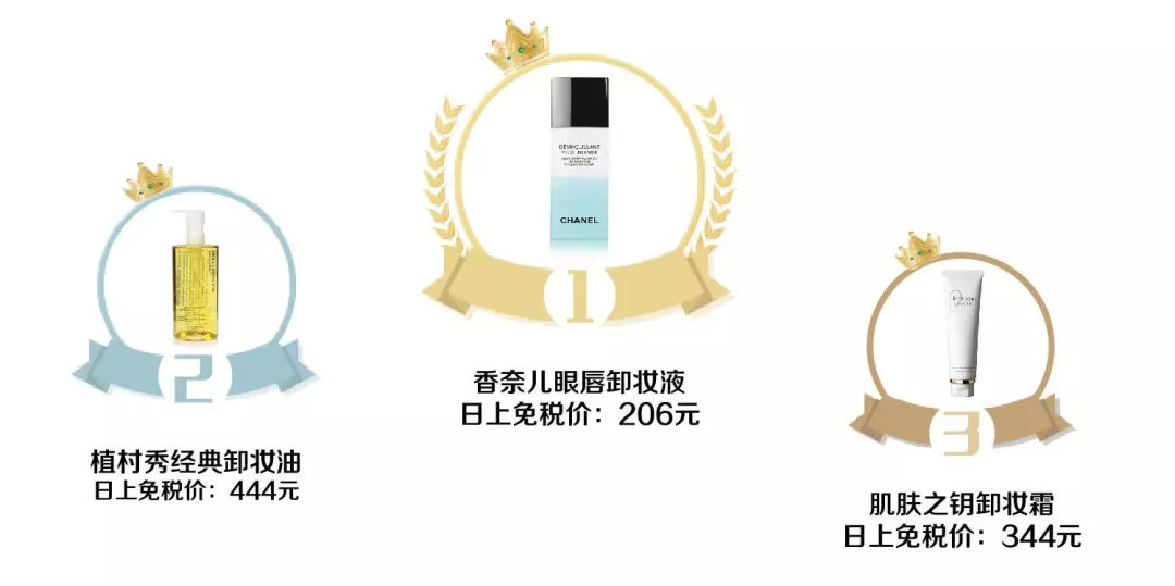 2018全年销量排行榜,2018销售业绩排行榜