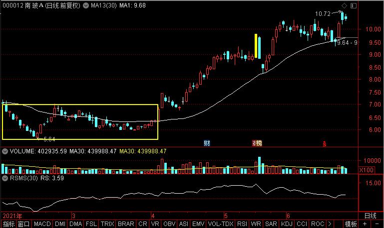 bipv和分布式光伏一样吗,bipv包含什么股票