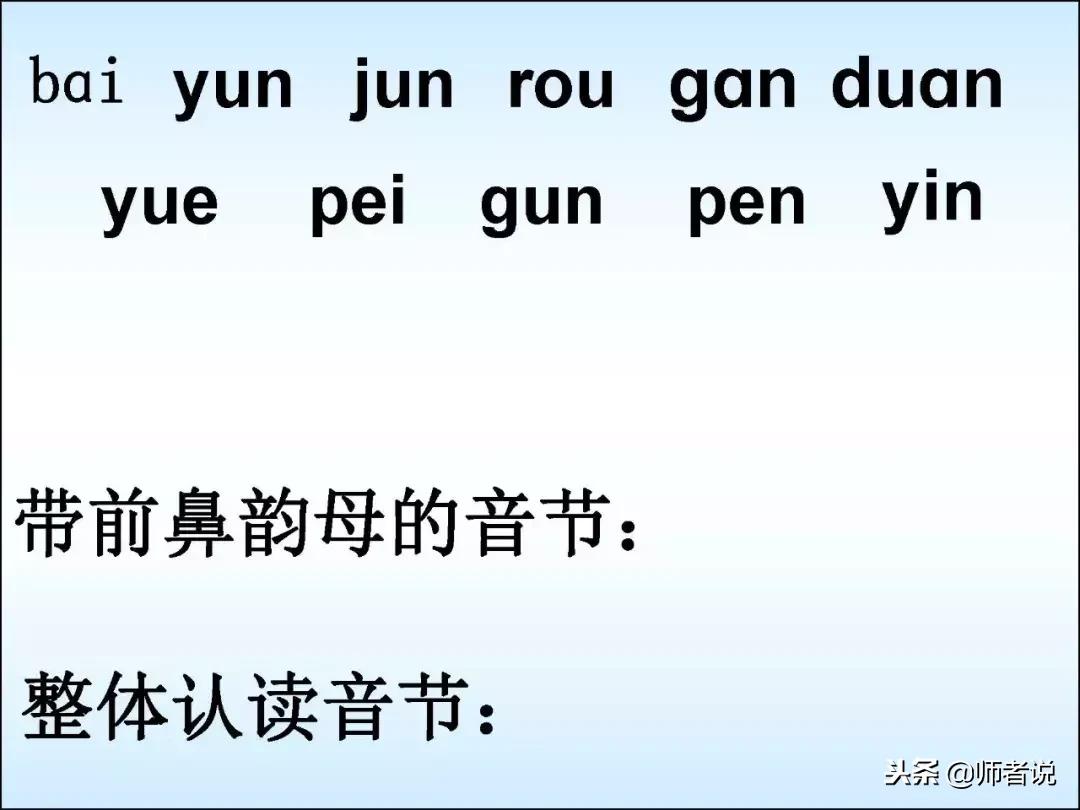 一年级必考的汉语拼音知识大全,一年级汉语拼音重点难点