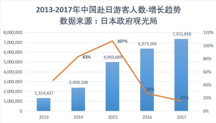 日货直邮,一篇文章看懂日本