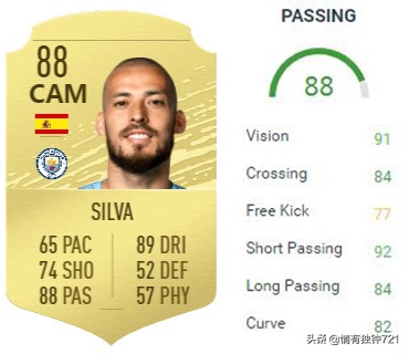 梅西和内马尔盘带谁厉害,传球大师有谁