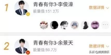 创4青3同时开播，热门选手出炉！你pick哪个？