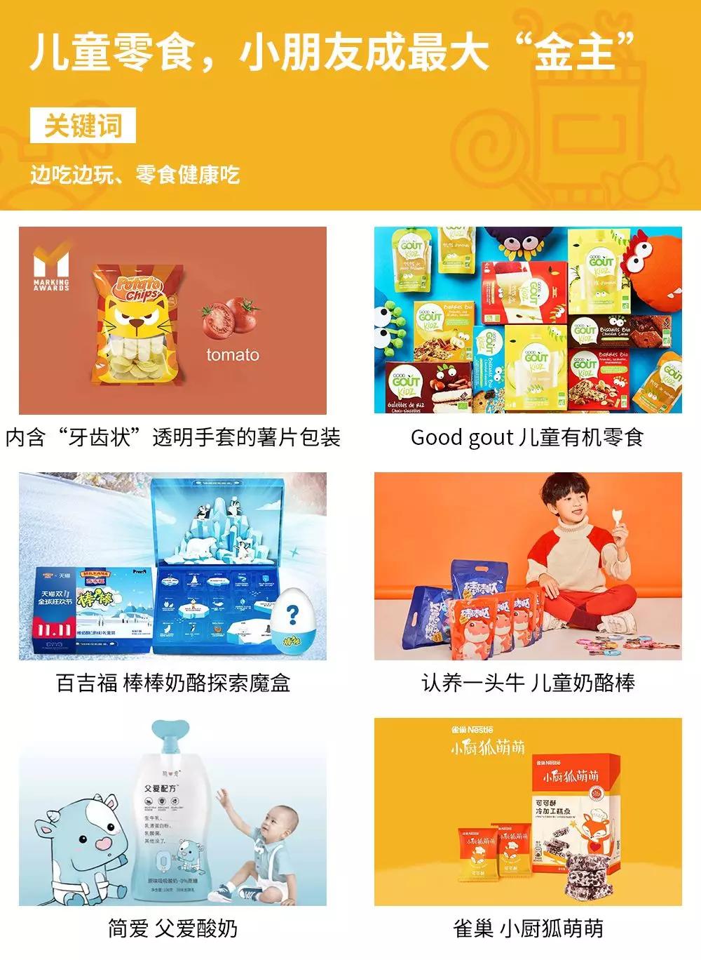 食品公司创新案例,食品企业的创新
