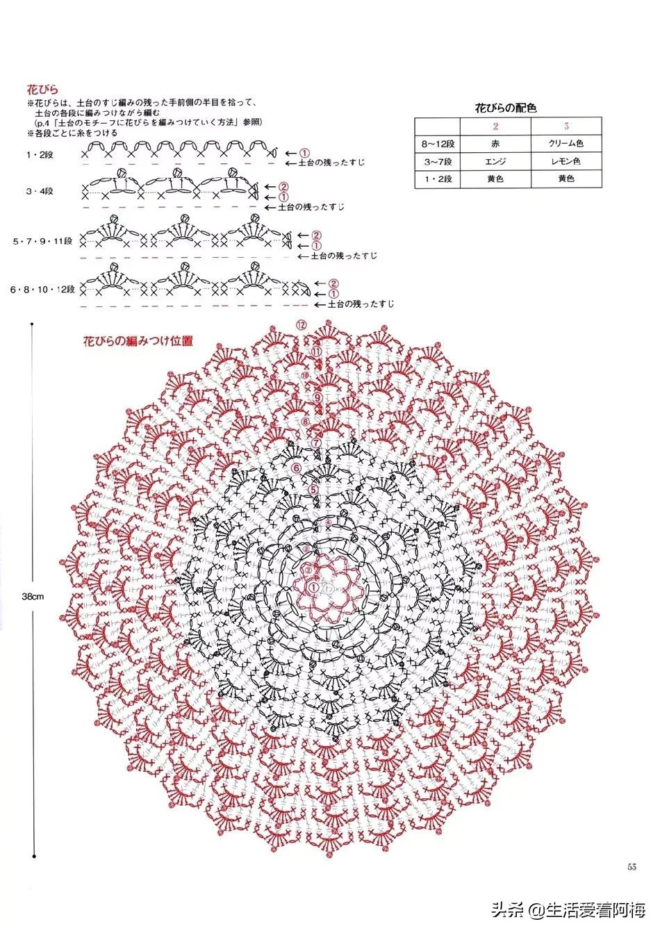 钩编枣形针坐垫的图解,钩编坐垫花样视频教程