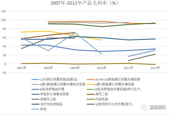 智飞生物今日走势分析,智飞生物深度分析