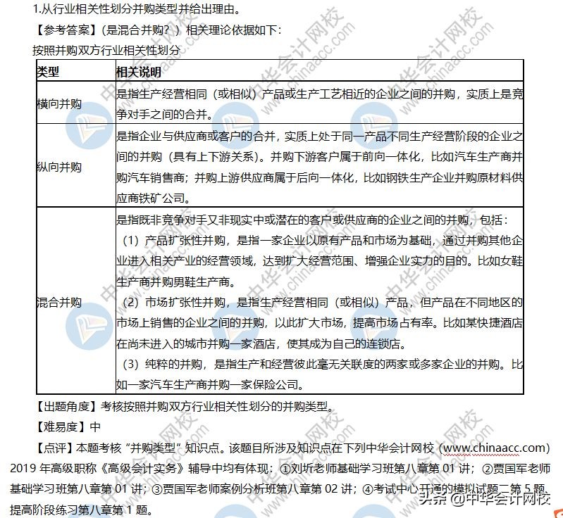 2023年高考真题及答案二卷,2018年高会考试试题及答案