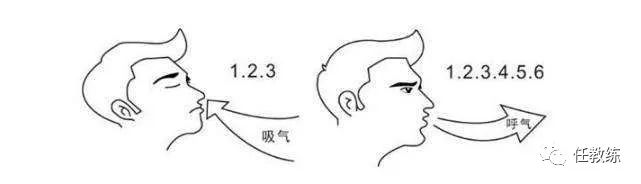 小朋友运动岔气了视频,一运动就岔气怎么回事啊