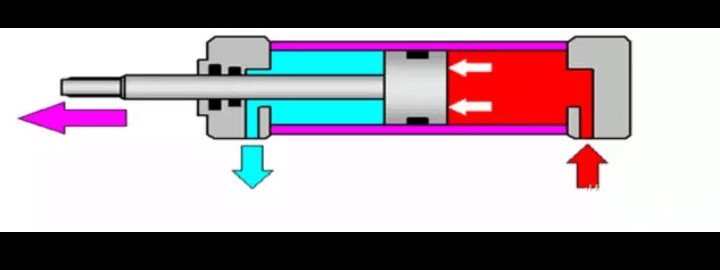 常用气缸内径对照表,湖南实用气缸常用知识