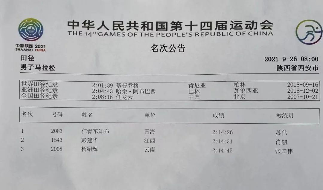 张德顺全运会夺金全程视频,张德顺云南省运会3冠王