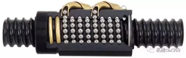 传动界必备部件,传动部件核心技术