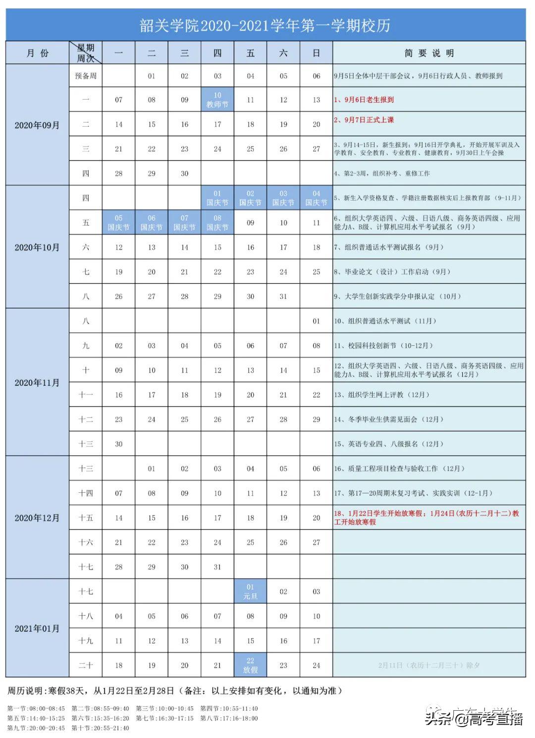 今年广东各大学什么时间放暑假,广东暑假时间