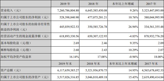 九牧科勒汉斯格雅,九牧卫浴最近发生的事