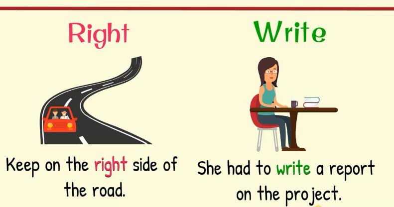 英语词汇高频近义词辨析,英语同音同形异义词概念