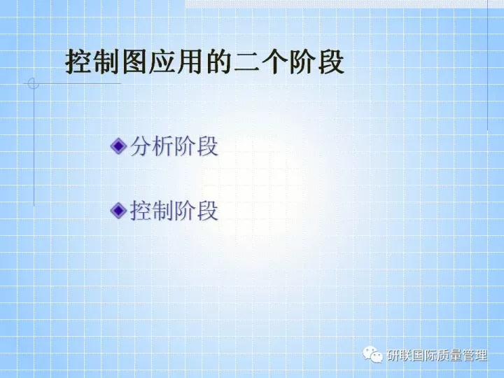 不懂ppt还敢做项目,不懂pr也可以学习ae制作吗