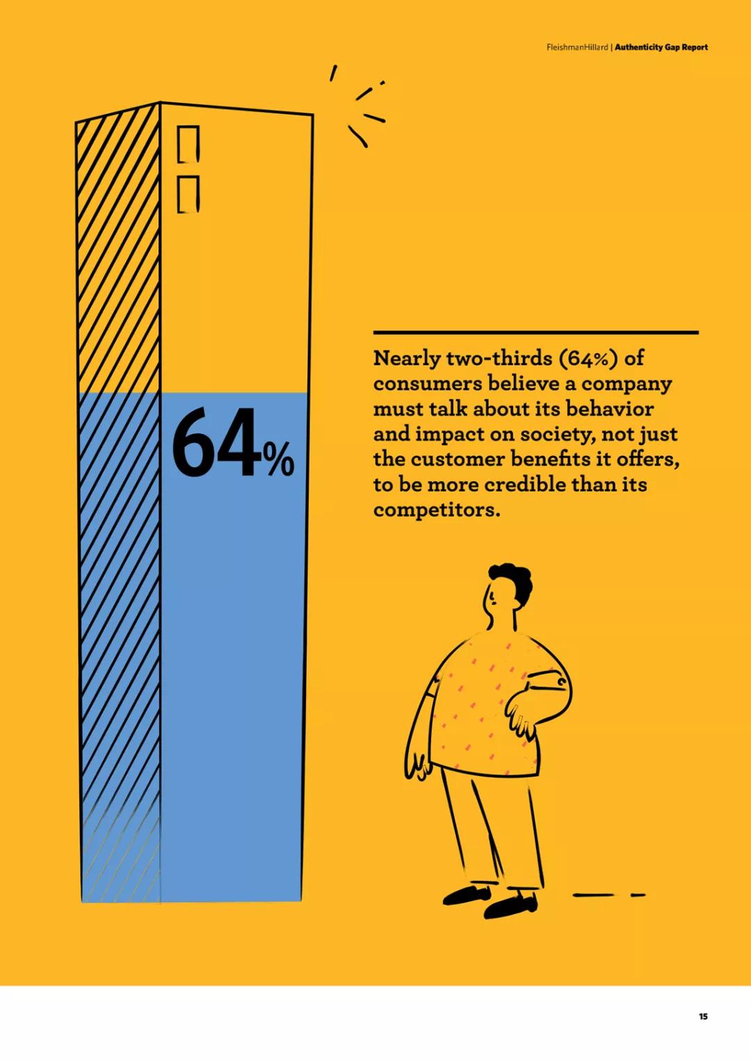 一份好用的ppt,10份免费ppt模板